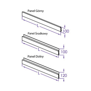 Panel Górny / Środkowy / Dolny